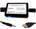 MadgeTech Software and Interface Cable Kit - USB